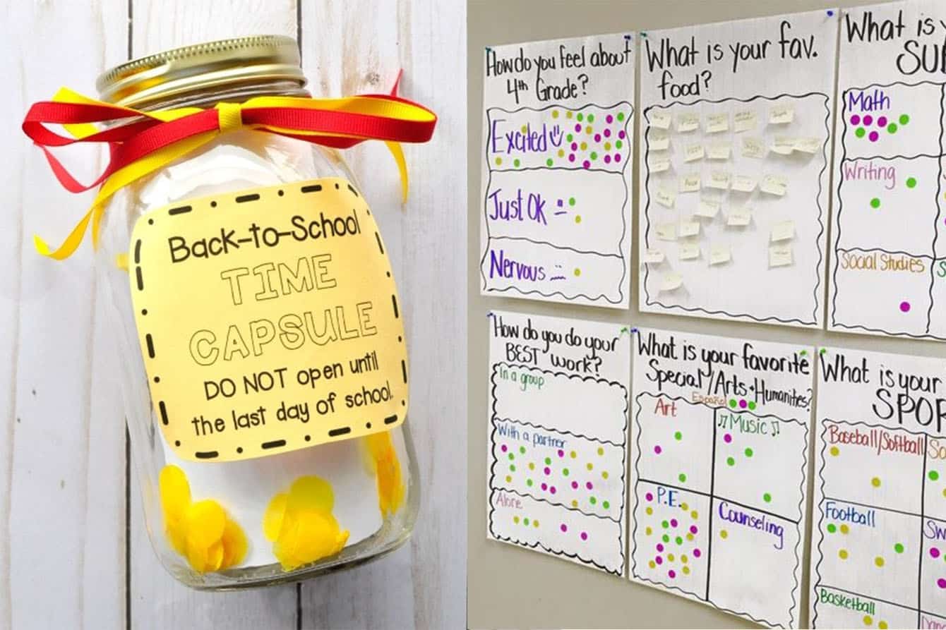 20 4th Grade Classroom Ideas To Make Yours Every Student's ...