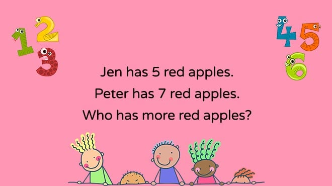 kindergarten word problems
