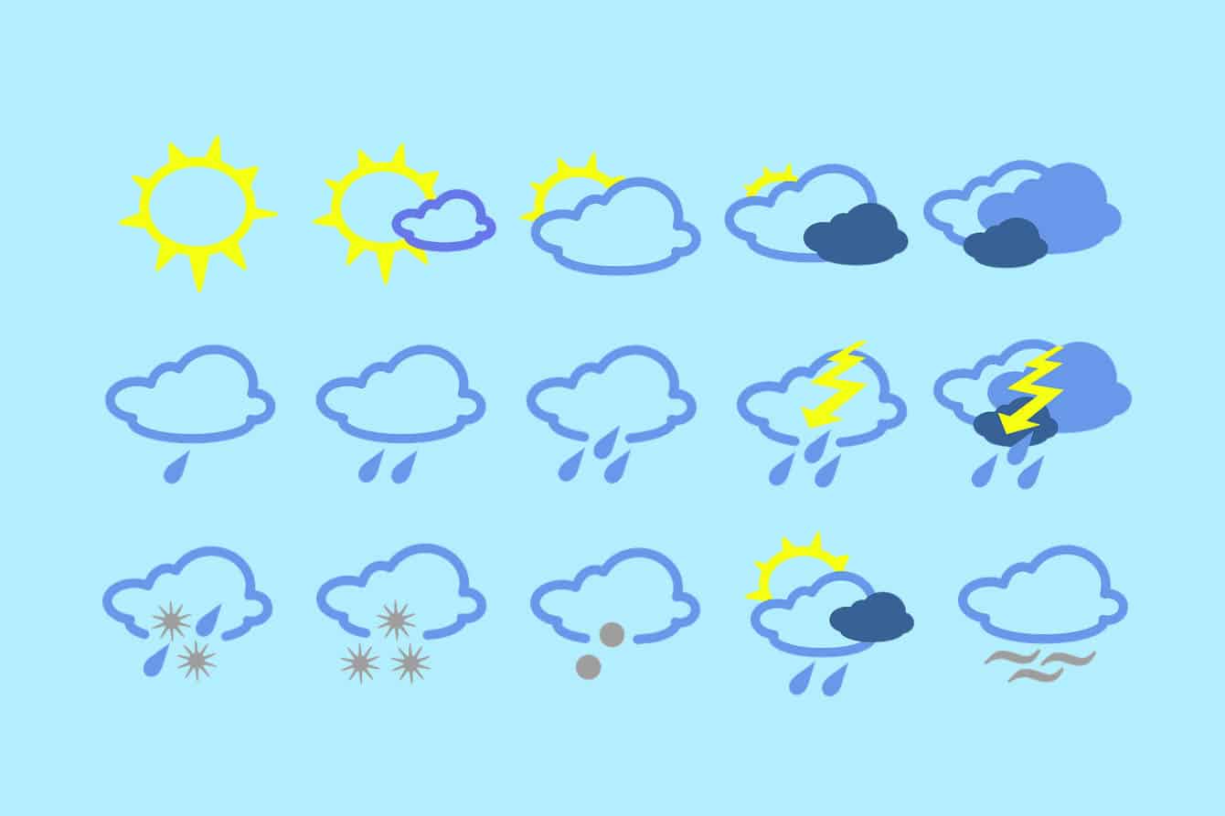 20 Fun Weather Activities For Middle School Students Teaching Expertise 20-fun-weather-activities-for-middle-school-students-teaching-expertise