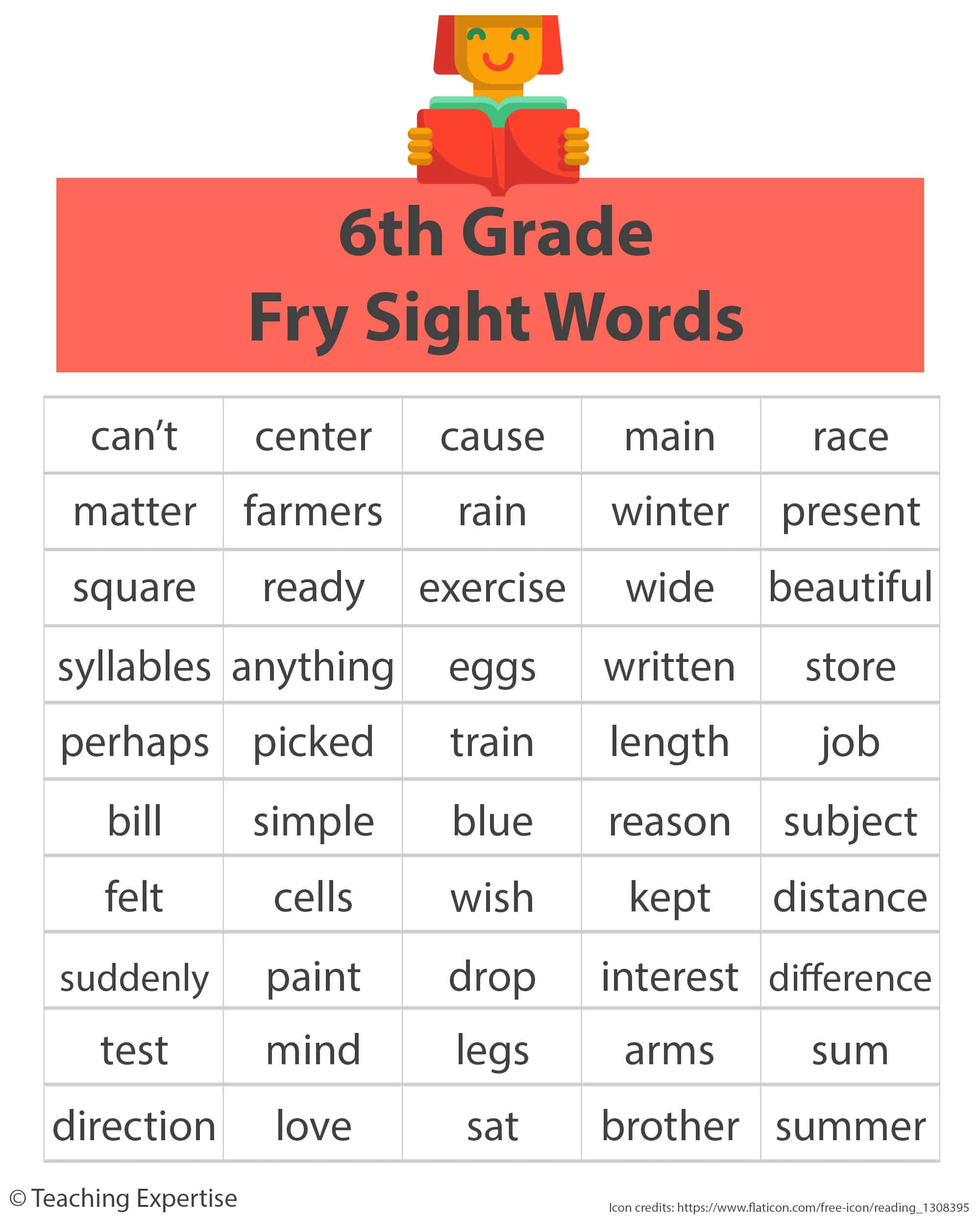 6th grade fry sight words