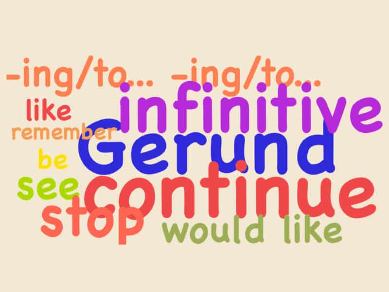 grammar activities for middle school