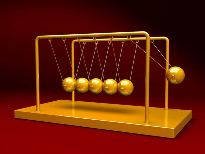potential and kinetic energy activities for middle school