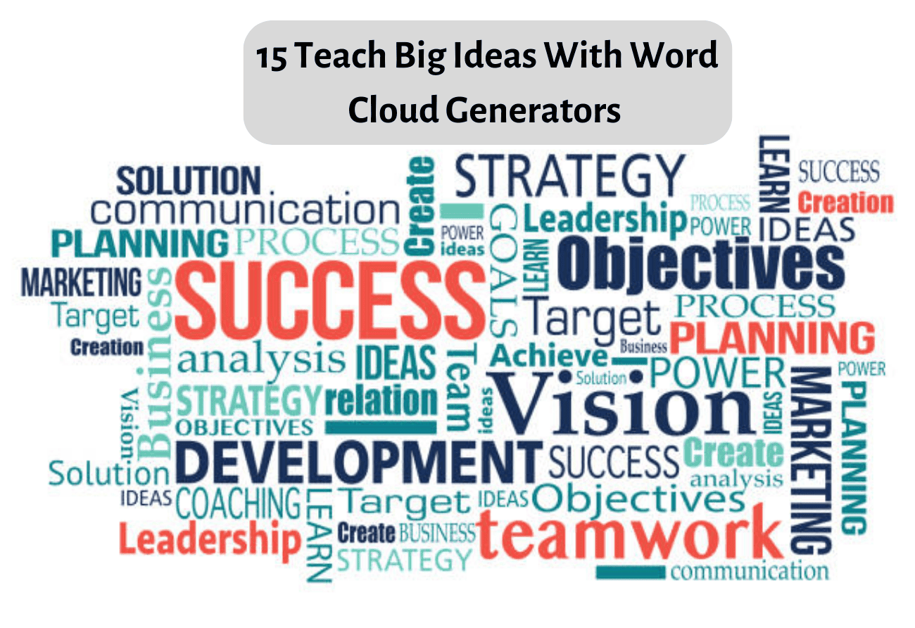How To Write An Aim For A Lesson Plan