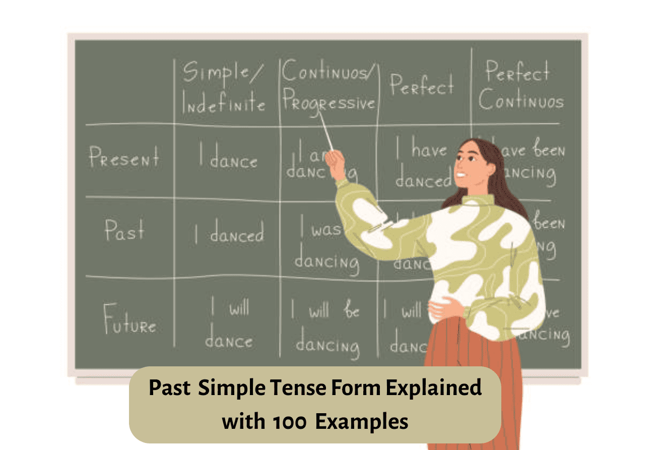 presentation past simple tense