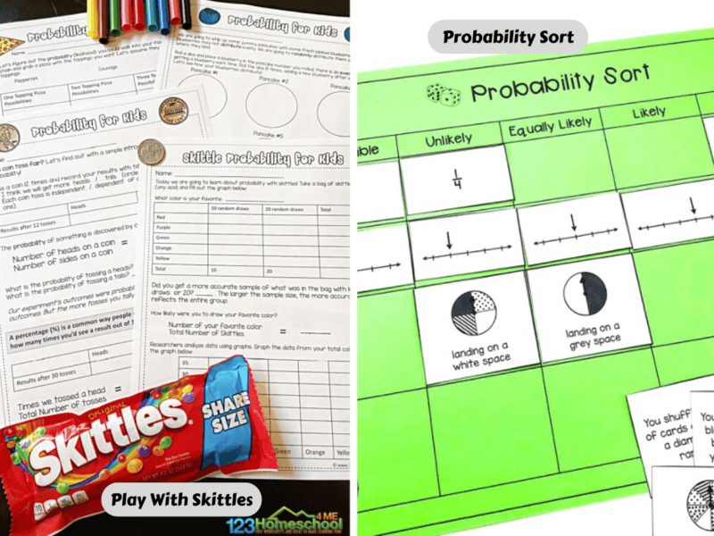 15 Awesome Probability Activities Teaching Expertise 15-awesome-probability-activities-teaching-expertise