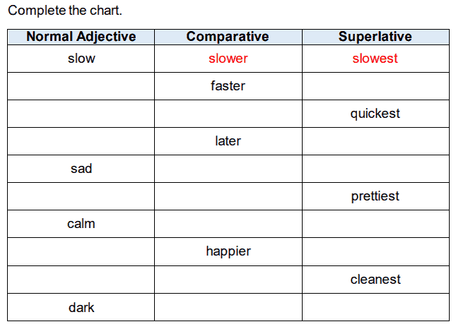 comparative and superlative adjectives