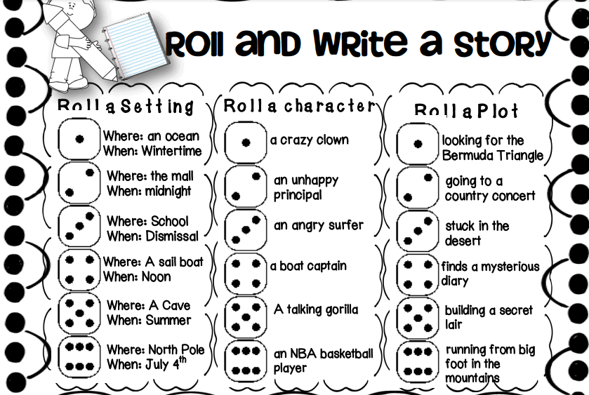 20 Inspiring Narrative Writing Activities Teaching Expertise 20-inspiring-narrative-writing-activities-teaching-expertise