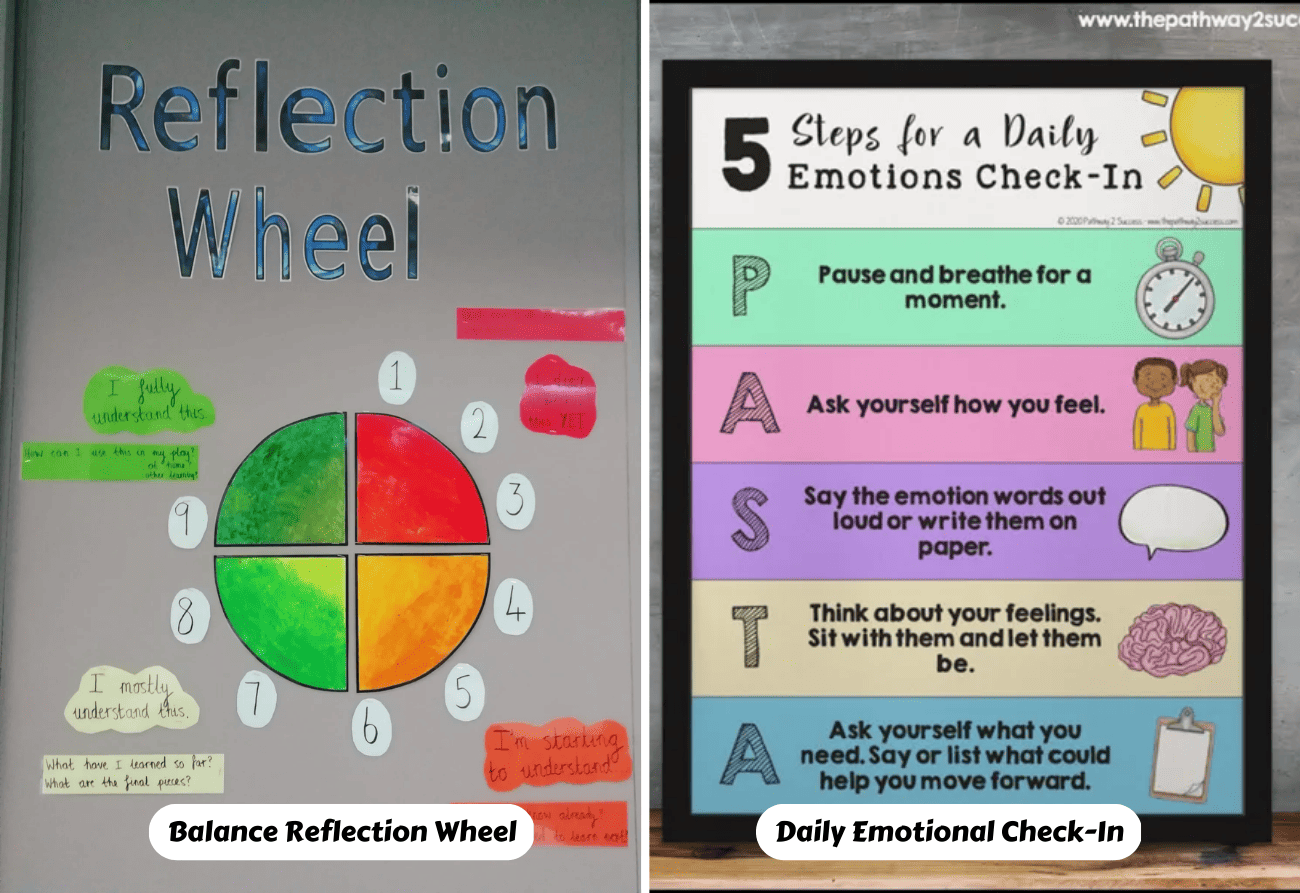 classroom reflection activities