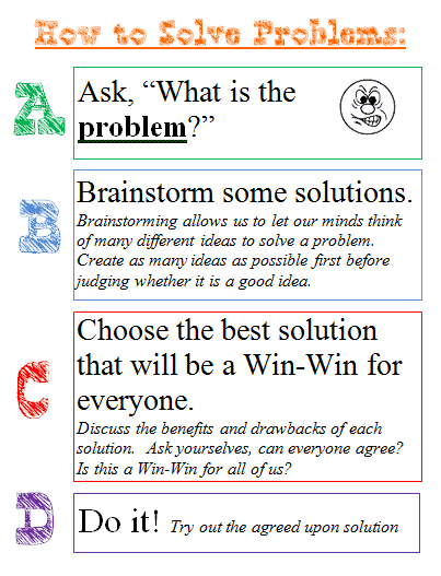 win win problem solving