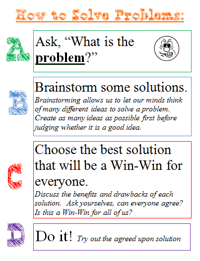 win win problem solving examples