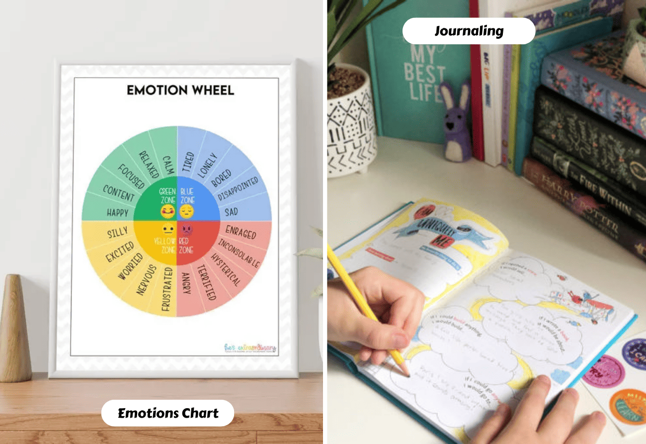 Magnet Feelings Chart for Kids and Toddlers - Mood Meter Emotions Chart for  Kids - Feelings Poster for Classroom, Therapy, or Home - Emotions Poster