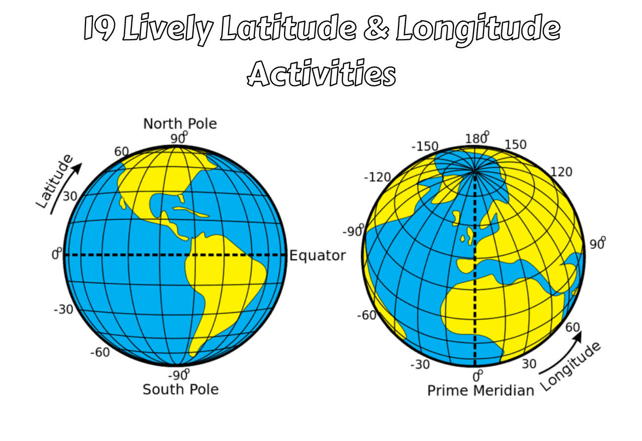 Географическая сетка координат 5 класс. Экватор Меридиан параллель. Глобус с широтами. Карта с градусной сеткой. Что такое параллель в географии.