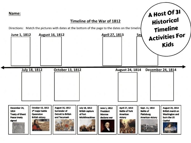 creative timeline ideas history